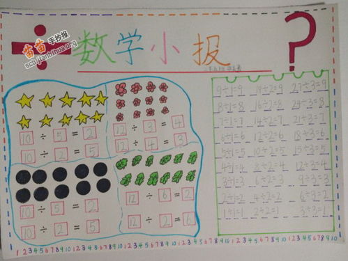 数学手抄报图片大全内容