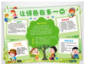 植树节小报绿色环保手抄报爱护环境电子小报图片模板worddoc设计图下载植树节手抄报大全编号17540551