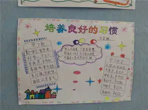 关于三年级养成良好习惯的获奖手抄报图片
