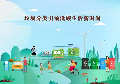 垃圾分类东岭物业有画说