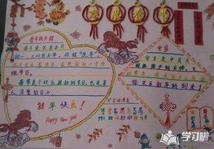 猪年手抄报上写什么