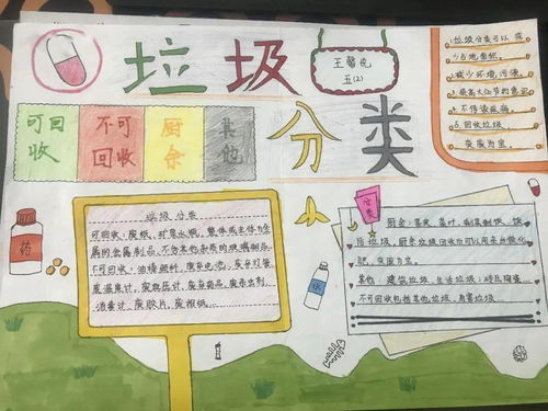 小手拉大手,垃圾分类减量古城实验学校队员在行动