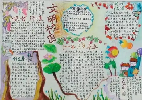 爸妈快收好这份史上最全手抄报作业模板,你一定用得上