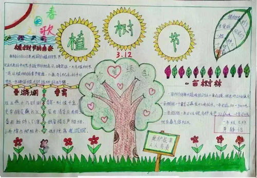 植树节手抄报闪亮登场,喜欢的速度保存