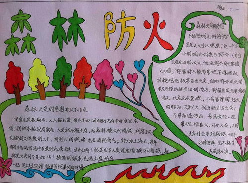森林防火手抄报森林燃烧
