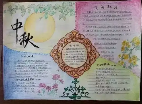 可打印丨中秋节值得收藏的素材大全美文美段诗词范文手抄报,赶紧保存给孩子看