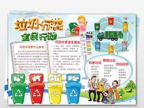 word两套垃圾分类小报绿色低碳环保手抄报图片模板worddoc设计图下载保护环境手抄报大全编号19181499