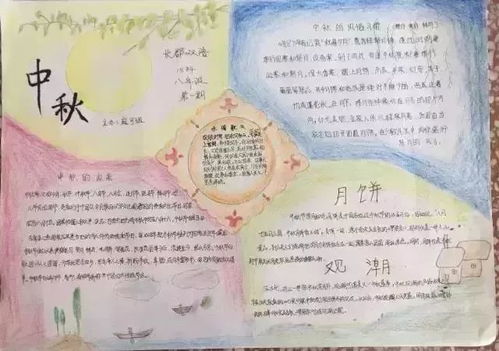 我猜这些中秋节手抄报的素材及模板,你们用得上