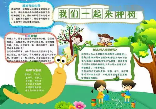 植树节手抄报闪亮登场,喜欢的速度保存