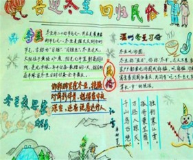 民风民俗手抄报元宵猜灯谜
