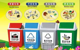 垃圾分类你我他游资发力趁当下