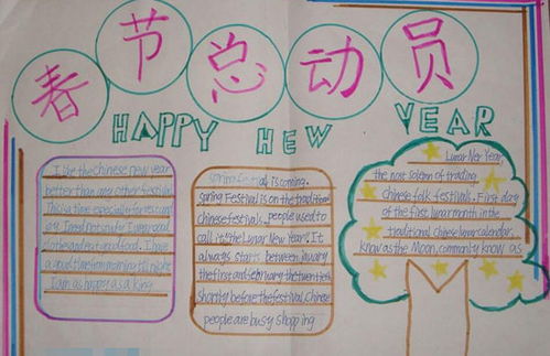 2020年关于春节的英语手抄报图片大全