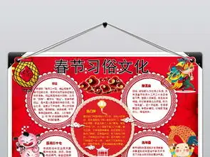 欢乐春节小报新年快乐手抄报猪年电子小报图片素材wps模板下载3.21mb春节元旦手抄报大全节日手抄报