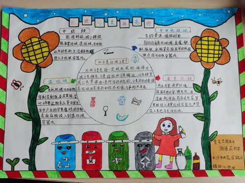 众翼飞扬艺笔意绘垃圾分类从我做起手抄报比赛表彰大会圆满结束