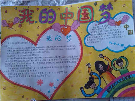 小学生手抄报内容梦在前方,路在脚下