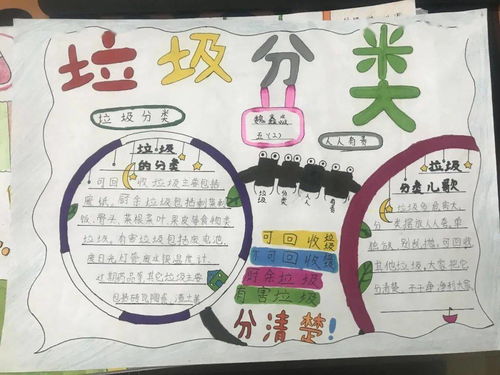 小手拉大手,垃圾分类减量古城实验学校队员在行动