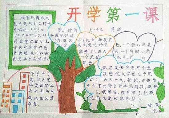 开学第一课手抄报2018内容资料介绍