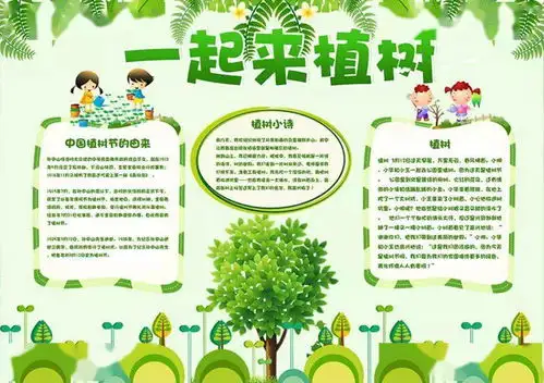 植树节手抄报闪亮登场,喜欢的速度保存
