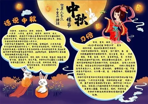 中秋佳节手抄报