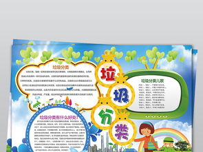 word两套垃圾分类小报绿色低碳环保手抄报图片素材保护环境手抄报大全worddoc模板下载54.06mb环保手抄报