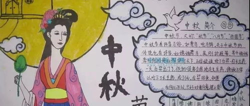 中秋节手抄报图片素材模板文字