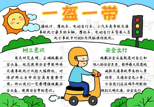 安全无小事学画简单又好看的一盔一带手抄报,含内容文字哦