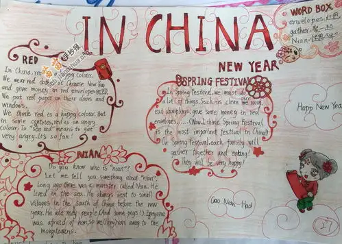 inchina在中国英语手抄报图片资料