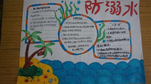 防疫不忘防溺水助力创城我先行桂林市穿山小学小学开展防溺水主题手抄报活动