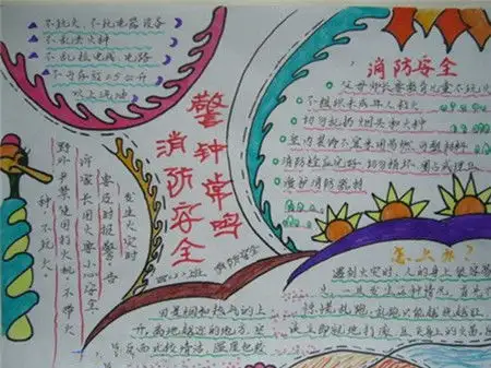 消防安全手抄报火灾逃生过程几种错误