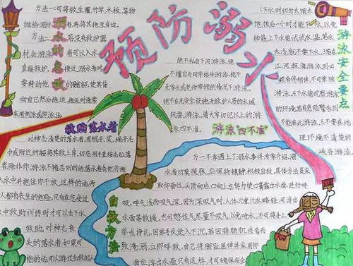 防溺水手抄报大全