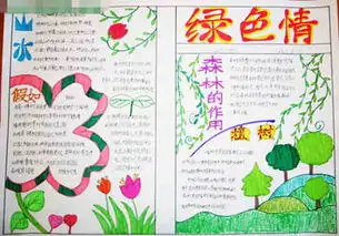 植树节手抄报历代诗人如何吟植树