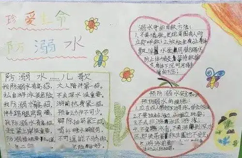 三年级暑假作业有关防溺水的手抄报素材及模板,可以参考一下