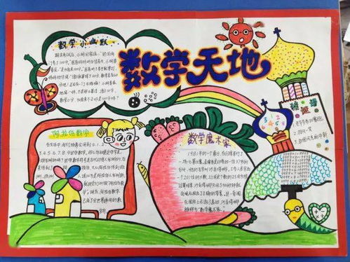小学数学手抄报合集,给孩子收藏起来,暑假就能用