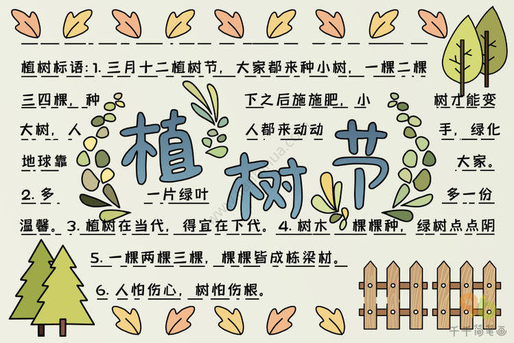 植树节手抄报内容