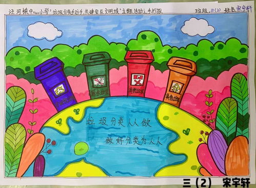 宝应泾河小学开展垃圾分类主题手抄报宣传画活动