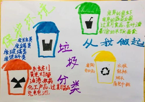 垃圾分类我先行舜耕小学三4中队舜娃走泉城实践活动