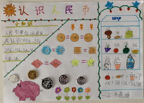 我是小小调查员认识人民币实践活动