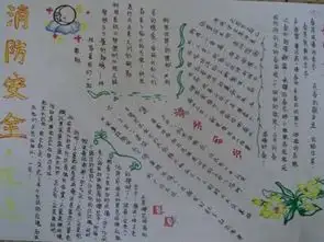 消防安全手抄报5种常见消防设施用法