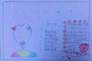 2020妇女节手抄报图片大全,妇女节手抄报内容,妇女节手抄报资料