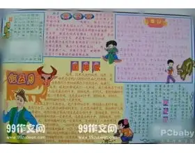 五一劳动节手抄报