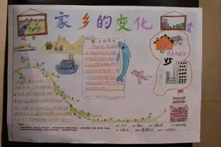我眼中的脱贫攻坚我眼中的家乡变化麦积区青少年手抄报展示b组,快来投票吧