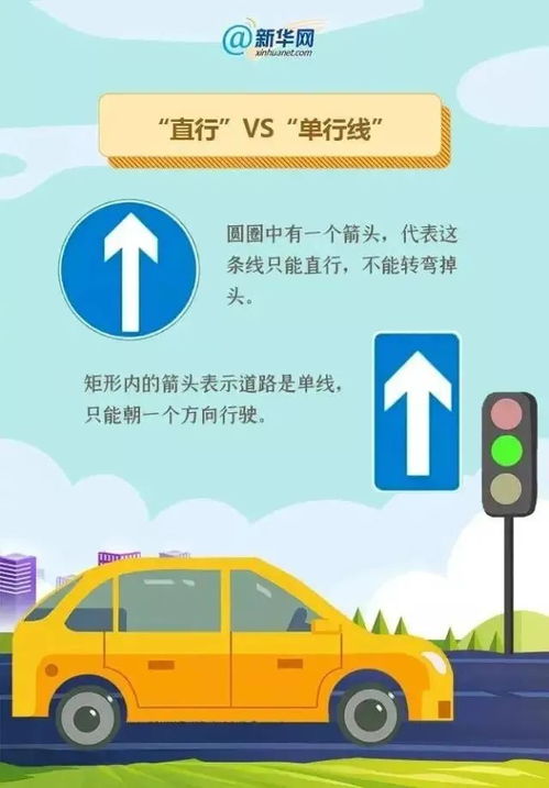 友情提示一分钟带您认识道路上各式各样的交通标志