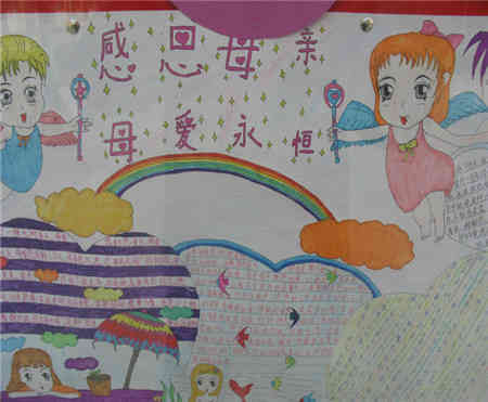 三八妇女节手抄报祝你节日快乐