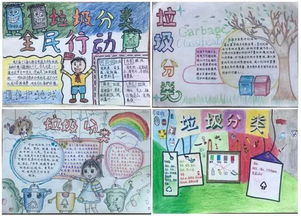 学会垃圾分类,共建环保家园上海大学附属小学垃圾分类主题系列活动