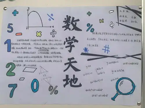 关于数学手抄报内容初中