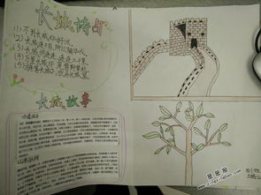 小学四年级长城手抄报