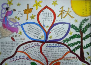请问中秋节小报有吗