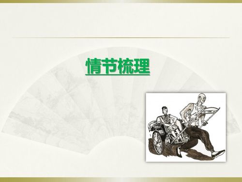 骆驼祥子课件