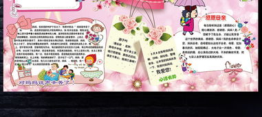 38妇女节快乐小报母亲节手抄电子小报图片模板psd设计图下载母亲节妇女节手抄报大全编号14782457