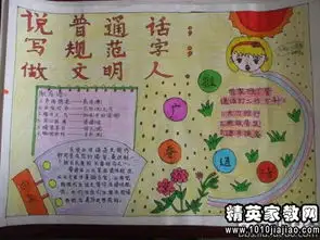讲好普通话黑板报
